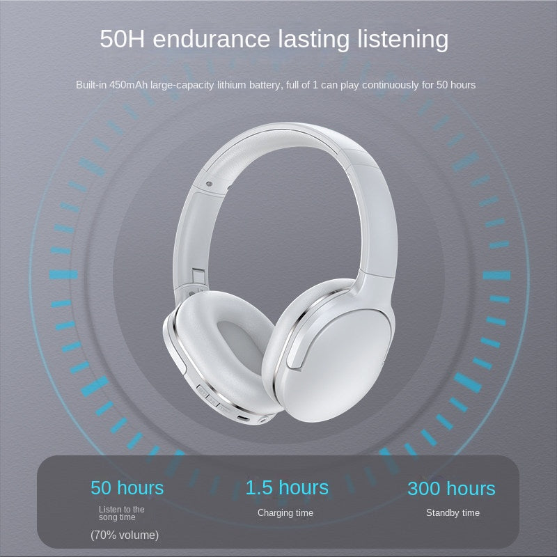 D02 Pro Wireless Bluetooth Headphones with Bass
