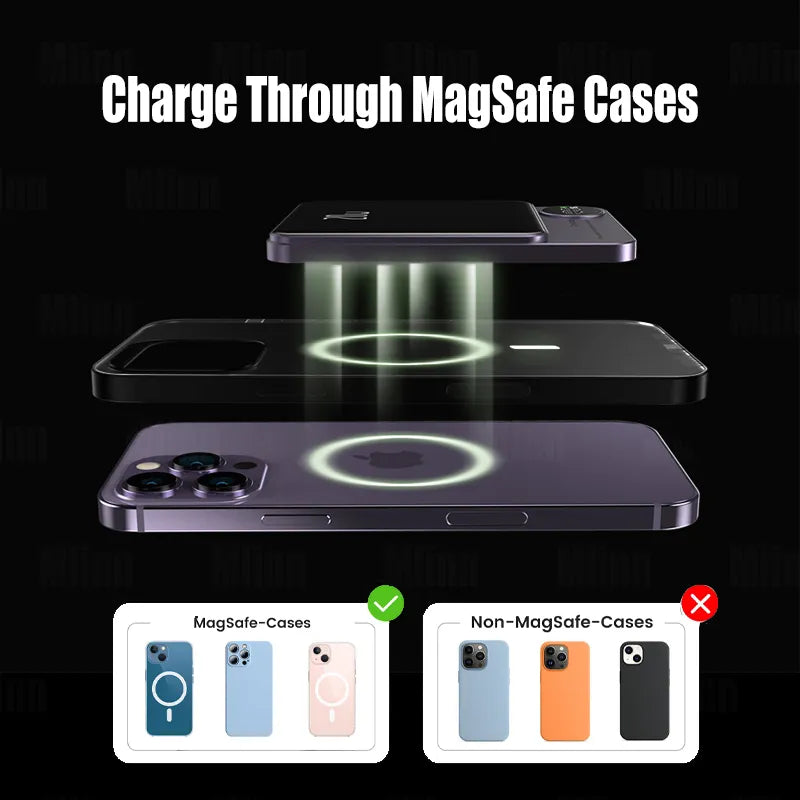 MagSafe Magnetic Power Bank 10000mAh  20W PD Charger
